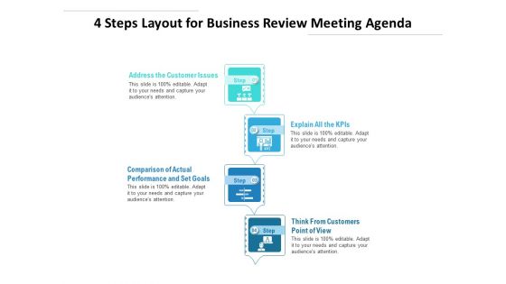 4 Steps Layout For Business Review Meeting Agenda Ppt PowerPoint Presentation Slides Maker PDF 4 Steps Layout For Business Review Meeting Agenda Ppt PowerPoint Presentation Slides Maker PDF