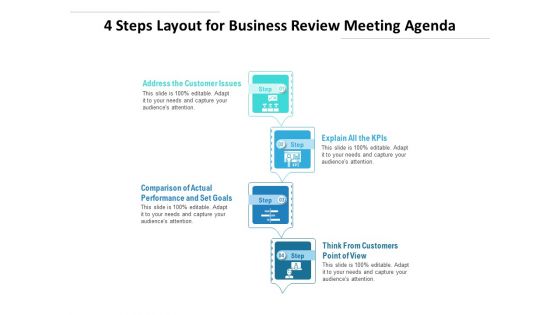 4 Steps Layout For Business Review Meeting Agenda Ppt PowerPoint Presentation Slides Maker PDF