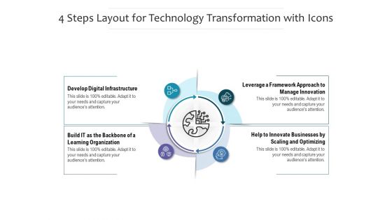 4 Steps Layout For Technology Transformation With Icons Ppt PowerPoint Presentation Professional Maker PDF