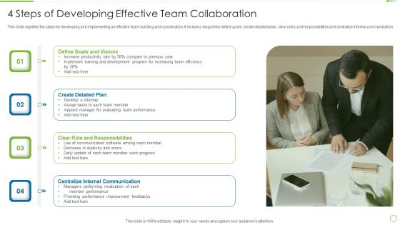 4 Steps Of Developing Effective Team Collaboration Professional PDF