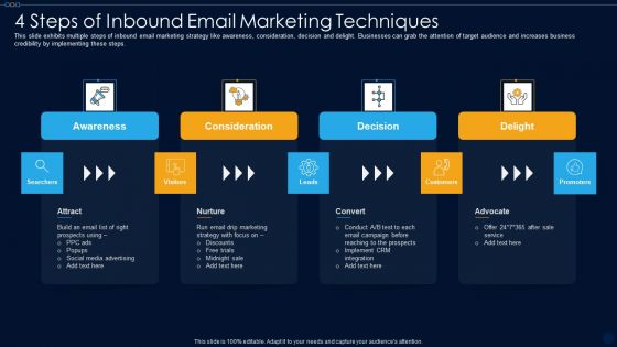 4 Steps Of Inbound Email Marketing Techniques Ppt PowerPoint Presentation File Slideshow PDF