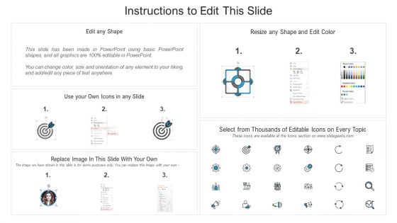 4 Steps Of Internal Communication Working Plan Icons PDF