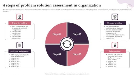 4 Steps Of Problem Solution Assessment In Organization Inspiration PDF