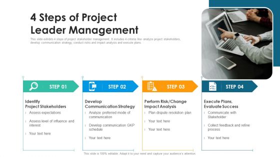 4 Steps Of Project Leader Management Ppt PowerPoint Presentation Gallery Example PDF