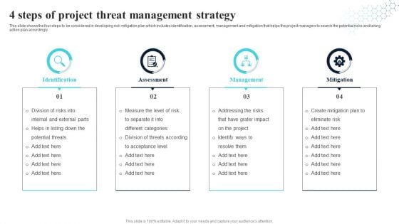 4 Steps Of Project Threat Management Strategy Themes PDF