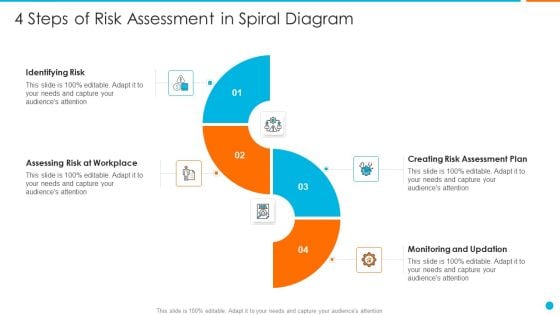 4 Steps Of Risk Assessment In Spiral Diagram Themes PDF