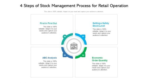 4 Steps Of Stock Management Process For Retail Operation Ppt PowerPoint Presentation Diagram Templates PDF