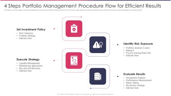 4 Steps Portfolio Management Procedure Flow For Efficient Results Structure PDF