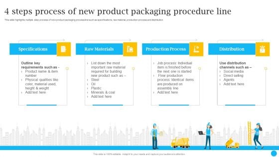 4 Steps Process Of New Product Packaging Procedure Line Slides PDF