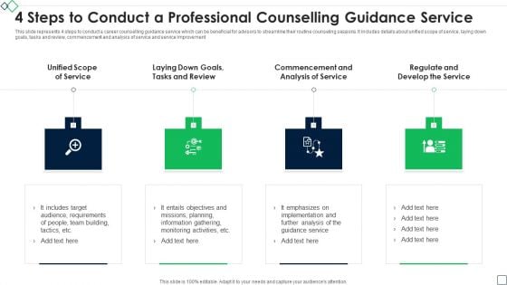 4 Steps To Conduct A Professional Counselling Guidance Service Clipart PDF