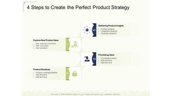 4 Steps To Create The Perfect Product Strategy Ppt Icon Pictures PDF