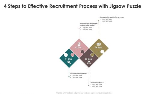 4 Steps To Effective Recruitment Process With Jigsaw Puzzle Professional PDF