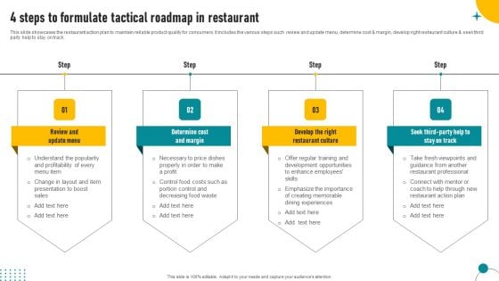 4 Steps To Formulate Tactical Roadmap In Restaurant Brochure PDF 4 Steps To Formulate Tactical Roadmap In Restaurant Brochure PDF