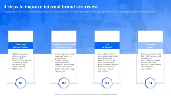 4 Steps To Improve Internal Brand Awareness Ppt PowerPoint Presentation Pictures Elements PDF