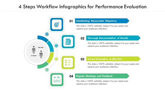 4 Steps Workflow Infographics For Performance Evaluation Ppt PowerPoint Presentation Gallery Slide Download PDF