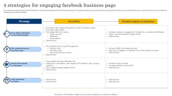 4 Strategies For Engaging Facebook Business Page Mockup PDF