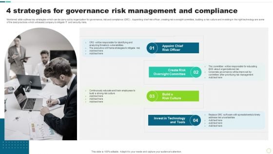 4 Strategies For Governance Risk Management And Compliance Inspiration PDF