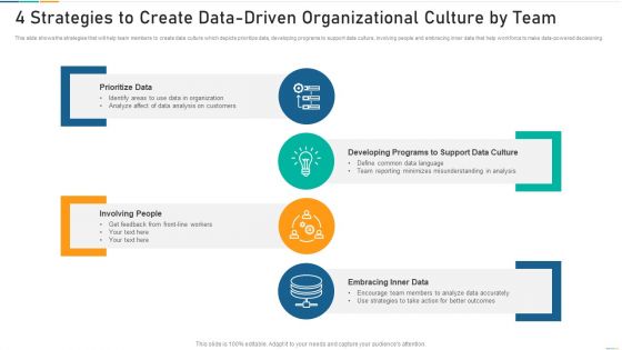 4 Strategies To Create Data Driven Organizational Culture By Team Template PDF 4 Strategies To Create Data Driven Organizational Culture By Team Template PDF
