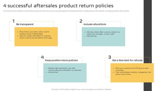 4 Successful Aftersales Product Return Policies Inspiration PDF