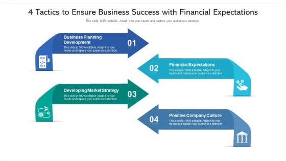 4 Tactics To Ensure Business Success With Financial Expectations Ppt PowerPoint Presentation Gallery Shapes PDF