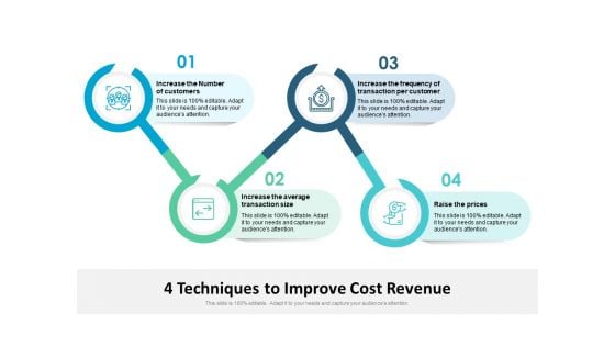 4 Techniques To Improve Cost Revenue Ppt PowerPoint Presentation Gallery Background Image PDF