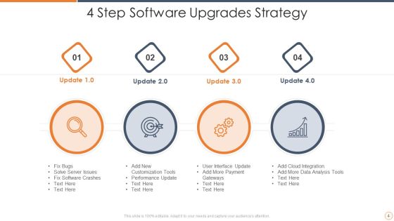 4 Upgrades Ppt PowerPoint Presentation Complete With Slides Slide04