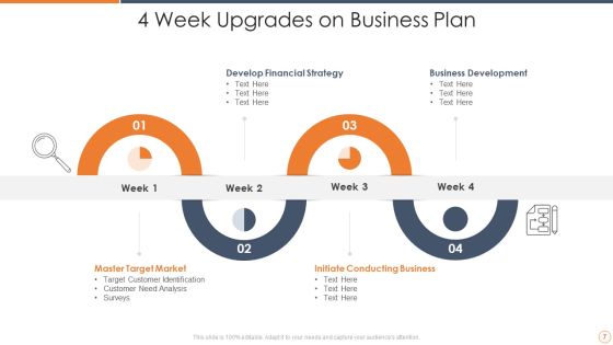 4 Upgrades Ppt PowerPoint Presentation Complete With Slides Slide07