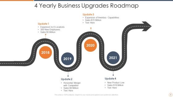 4 Upgrades Ppt PowerPoint Presentation Complete With Slides Slide09