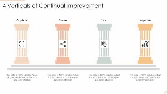 4 Verticals Ppt PowerPoint Presentation Complete Deck With Slides Slide02