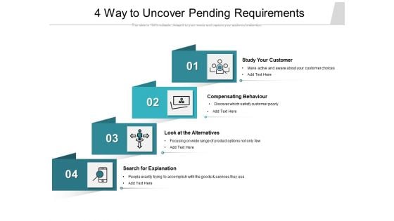 4 Way To Uncover Pending Requirements Ppt PowerPoint Presentation Gallery Layout Ideas PDF 4 Way To Uncover Pending Requirements Ppt PowerPoint Presentation Gallery Layout Ideas PDF