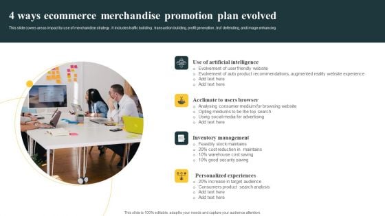 4 Ways Ecommerce Merchandise Promotion Plan Evolved Clipart PDF 4 Ways Ecommerce Merchandise Promotion Plan Evolved Clipart PDF