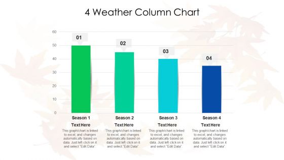 4 Weather Column Chart Ppt PowerPoint Presentation Gallery Design Ideas PDF