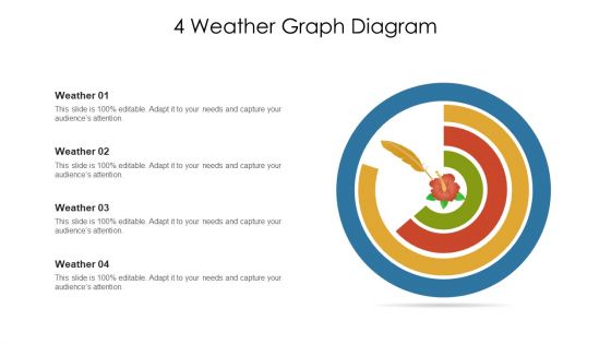 4 Weather Graph Diagram Ppt PowerPoint Presentation Gallery Inspiration PDF