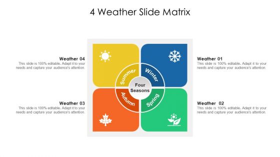 4 Weather Slide Matrix Ppt PowerPoint Presentation File Microsoft PDF