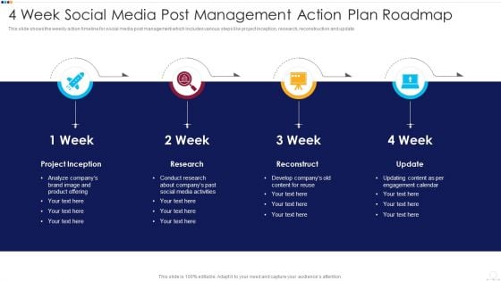 4 Week Social Media Post Management Action Plan Roadmap Template PDF