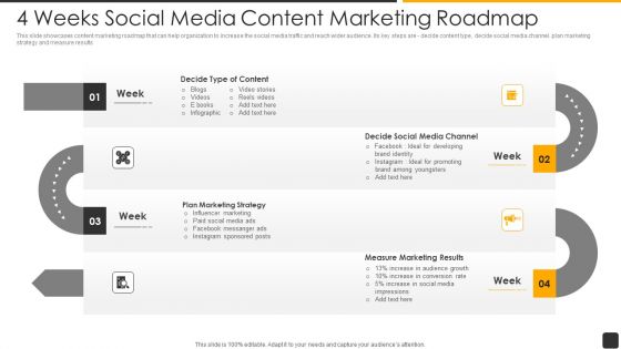 4 Weeks Social Media Content Marketing Roadmap Infographics PDF