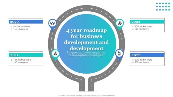 4 Year Roadmap For Business Development And Development Background PDF