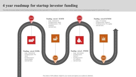 4 Year Roadmap For Startup Investor Funding Slides PDF