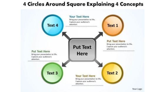 4 Circles Around Square Explaining Concepts Circular Flow Chart PowerPoint Slides