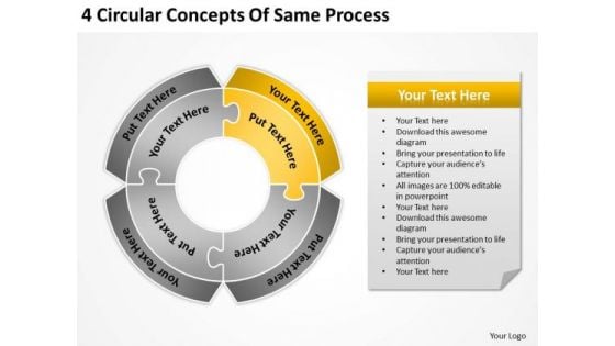 4 Circular Concepts Of Same Process Business Plans Template PowerPoint Templates