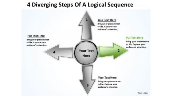 4 Diverging Steps Of A Logical Sequence Circular Arrow Diagram PowerPoint Template