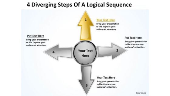 4 Diverging Steps Of Logical Sequence Circular Arrow Diagram PowerPoint Templates