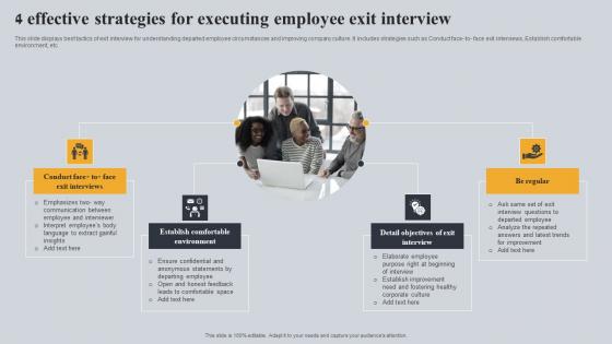 4 Effective Strategies For Executing Employee Exit Interview Slides Pdf