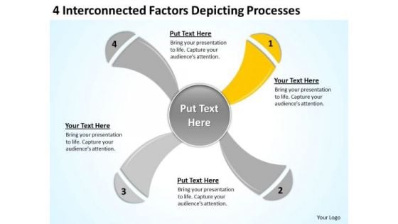 4 Interconnected Factors Depicting Processes Ppt Outline Business Plan PowerPoint Templates