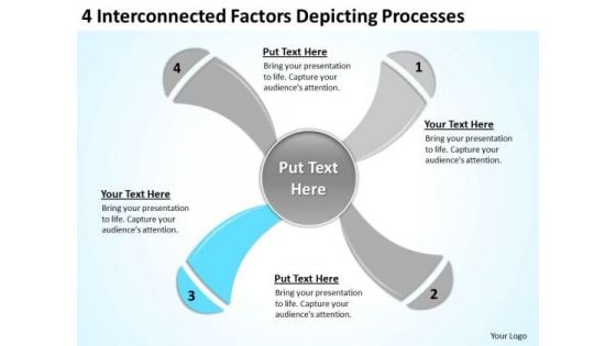 4 Interconnected Factors Depicting Processes Ppt Prepare Business Plan PowerPoint Slides