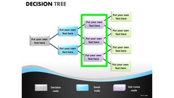 4 Levels Of Business Decision Tree PowerPoint Ppt Templaes Editable Slides