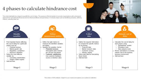 4 Phases To Calculate Hindrance Cost Structure pdf