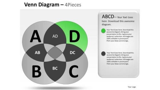 4 Pieces Venn Diagram PowerPoint Slides And Ppt Template Diagrams