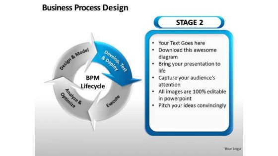 4 Stage Circular Business Process Design PowerPoint Slides And Ppt Diagram Templates