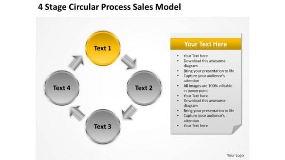 4 Stage Circular Process Sales Model Example Business Plan Outline PowerPoint Slides